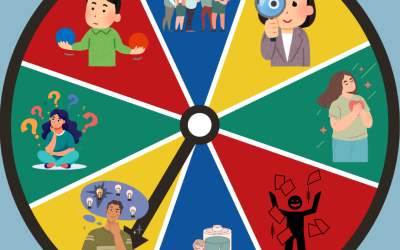 Are personality tests helpful? Putting my psych degree to good use.
